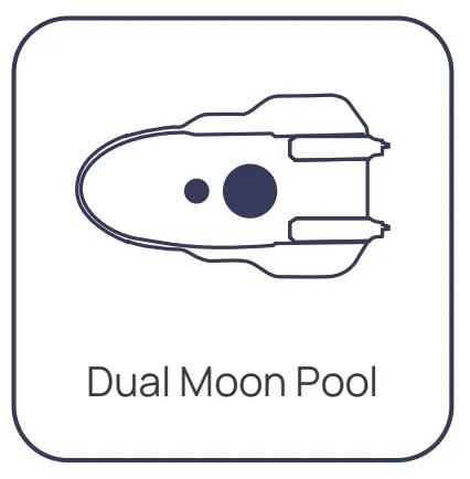 Unmanned Survey